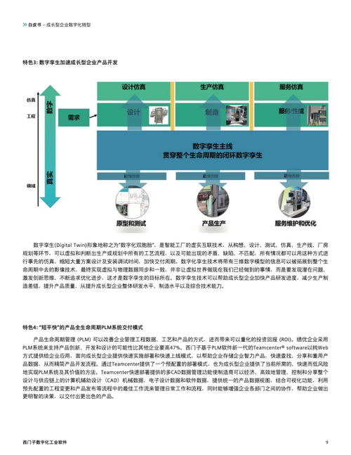 西門子《成長型企業(yè)數(shù)字化轉(zhuǎn)型白皮書》 企業(yè)軟件開發(fā)的戰(zhàn)略轉(zhuǎn)型與實踐路徑