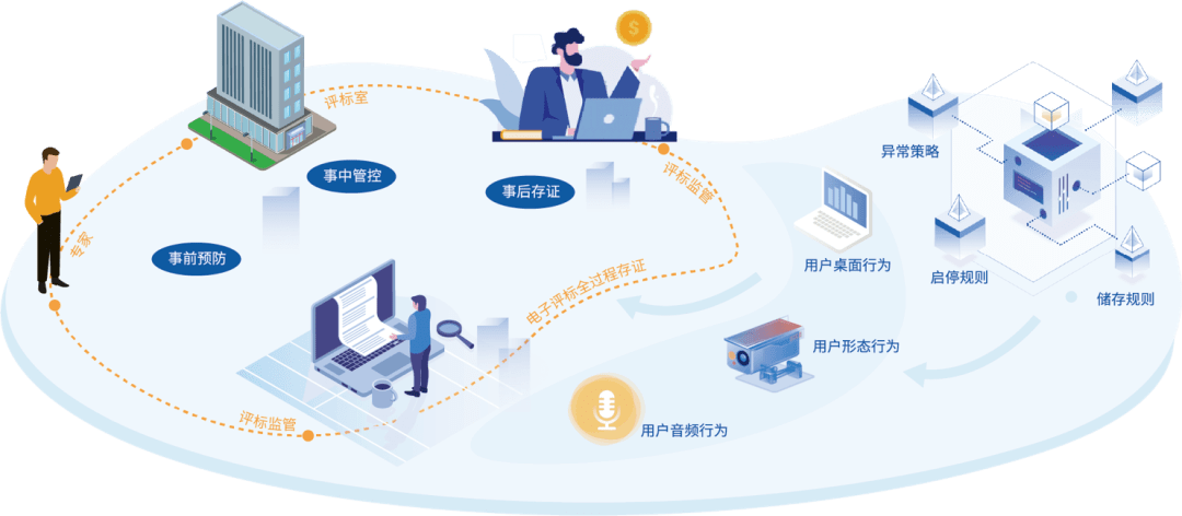 大渡口名企秀丨觀度科技 領(lǐng)跑軟件開(kāi)發(fā)賽道，以數(shù)據(jù)驅(qū)動(dòng)企業(yè)智慧升級(jí)