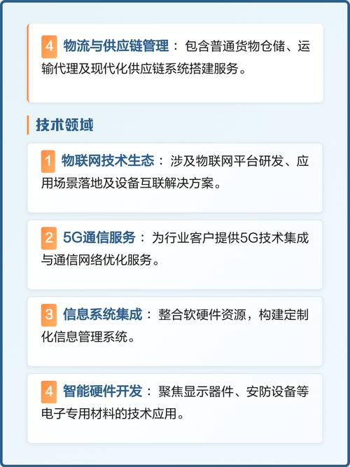 企業數字化服務全解析:軟件開發與智能設備